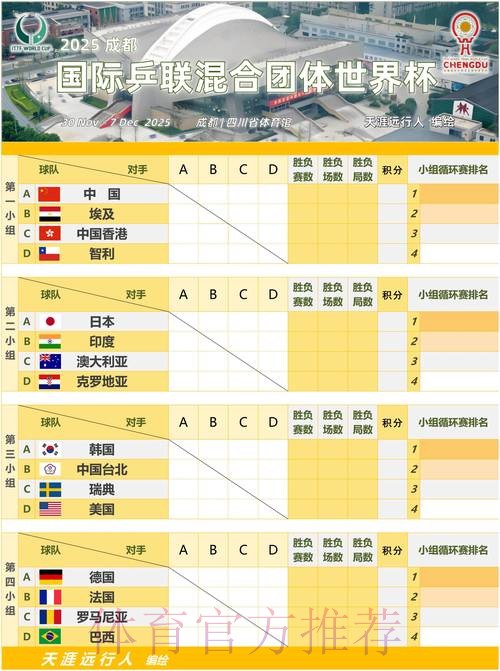 世界杯小组赛赛程