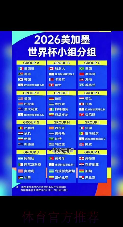 2026世界杯实时比分是否免费